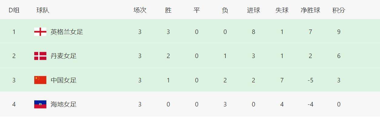 动画艳母