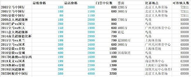 国产精品18久久久久网站