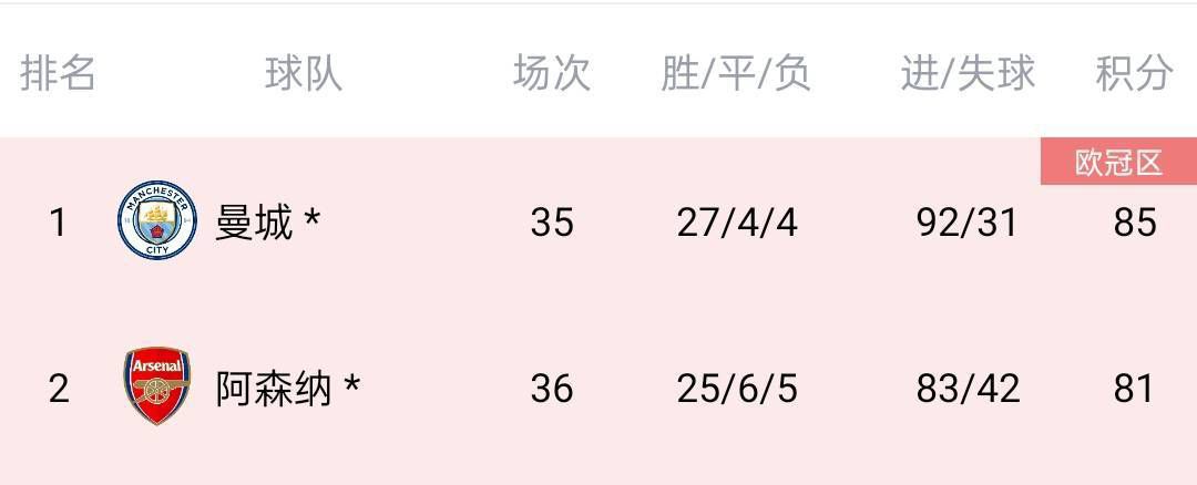 淫品色