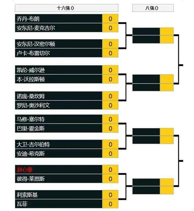 国产精品一区二区四区