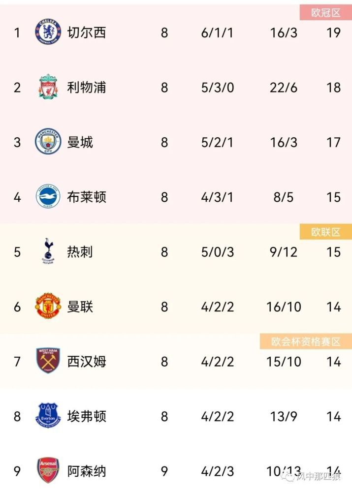 狠狠久久综合
