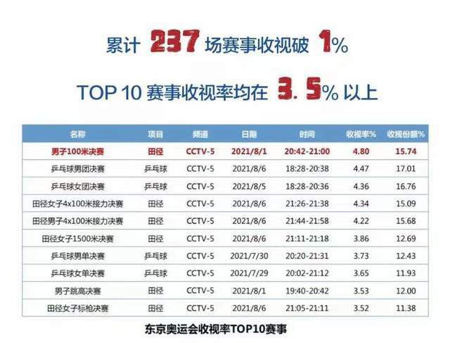 69热精品视频在线看影院